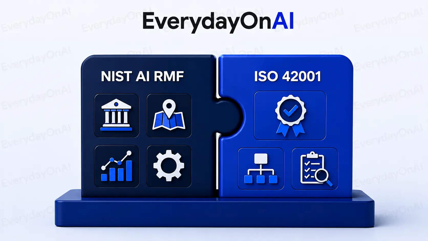 ISO 42001 and NIST AI RMF as complementary puzzle pieces forming a complete AI governance foundation